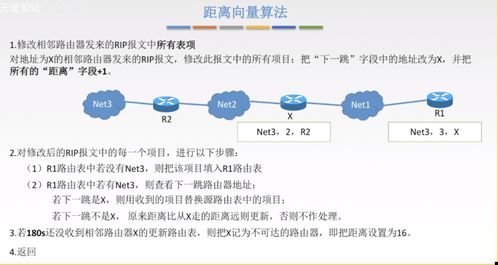 计算机网络中的网络层与计算机软硬件网络技术深度开发探析