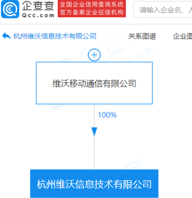 vivo杭州关联公司注销 聚焦核心业务，优化资源配置