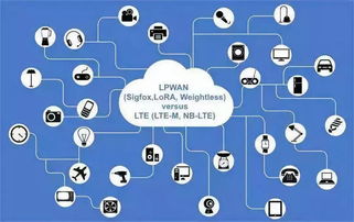数据黑洞 智慧城市海量大数据风险与软硬件及网络技术开发的防护之道