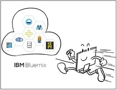 开发者的小时代 IBM Bluemix云计算开发者大会引领技术新浪潮